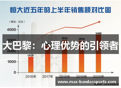 大巴黎：心理优势的引领者
